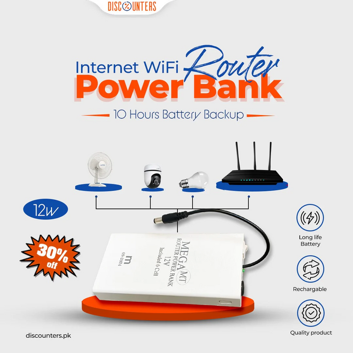 Small Rooter Power Protection 12V Wifi Router Power Bank – Setlerz